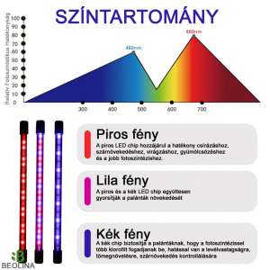 Beolina 3 karos növénynevelő LED lámpa
