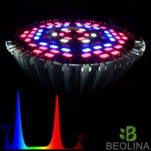 Beolina 50W E27 növénynevelő LED, Full Spektrum, kék, vörös, fehér, IR, UV